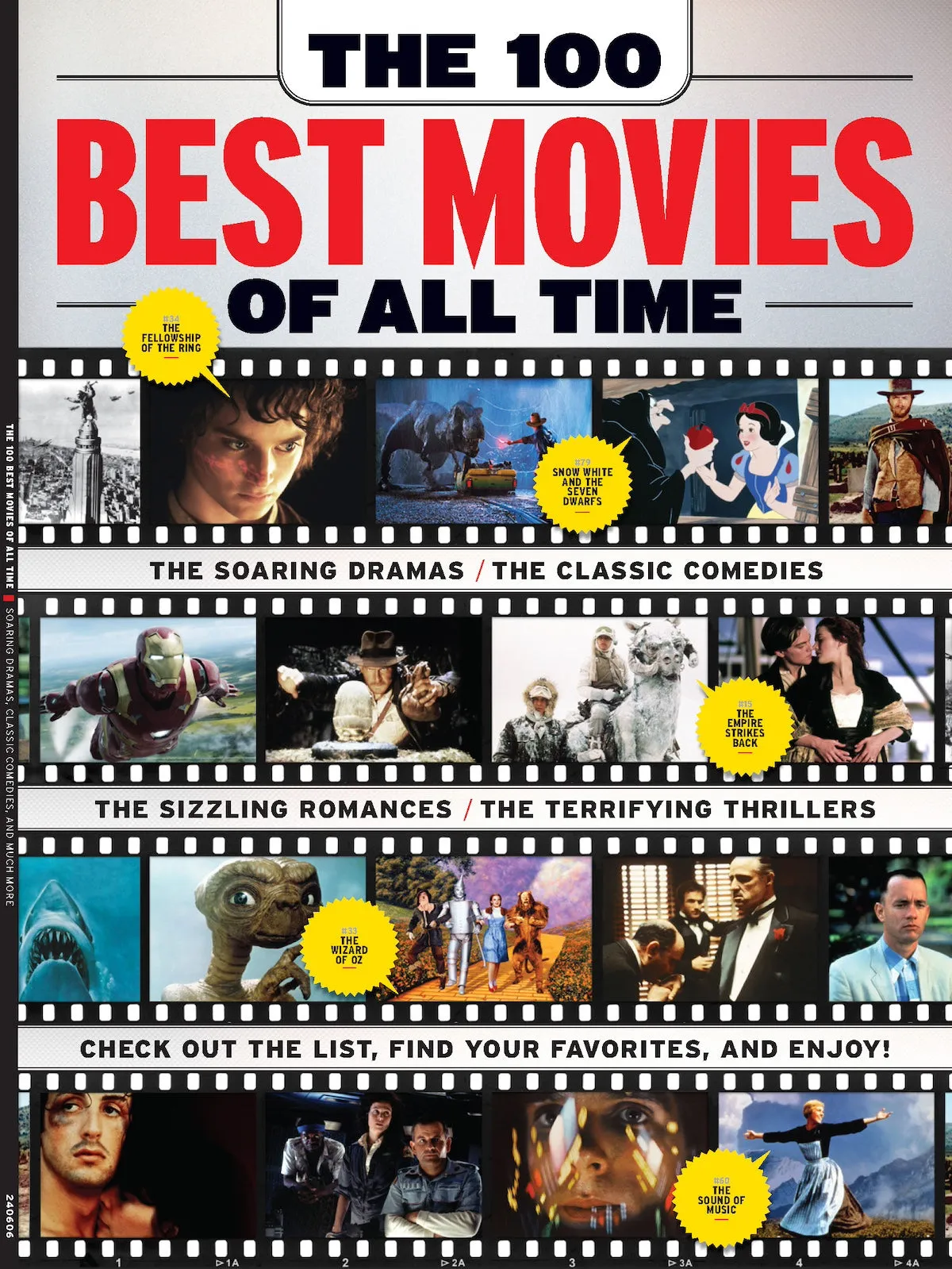 100 Best Pictures Of All Time - Movies From All Genres, The Godfather, Star Wars, Wizard Of Oz, Lord Of The Rings, Sound Of Music, E.T., Interstellar, The Matrix, Pulp Fiction, Exorcist, Jaws & More!