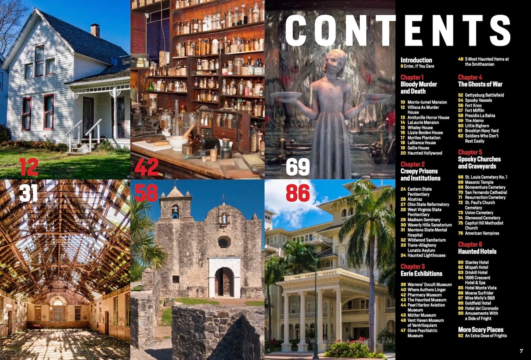 Americas Scariest Places - Over 50 Terrifying Sites From Every State: From The Morris - Jumel Mansion to the Lizzie Borden House and Beyond!