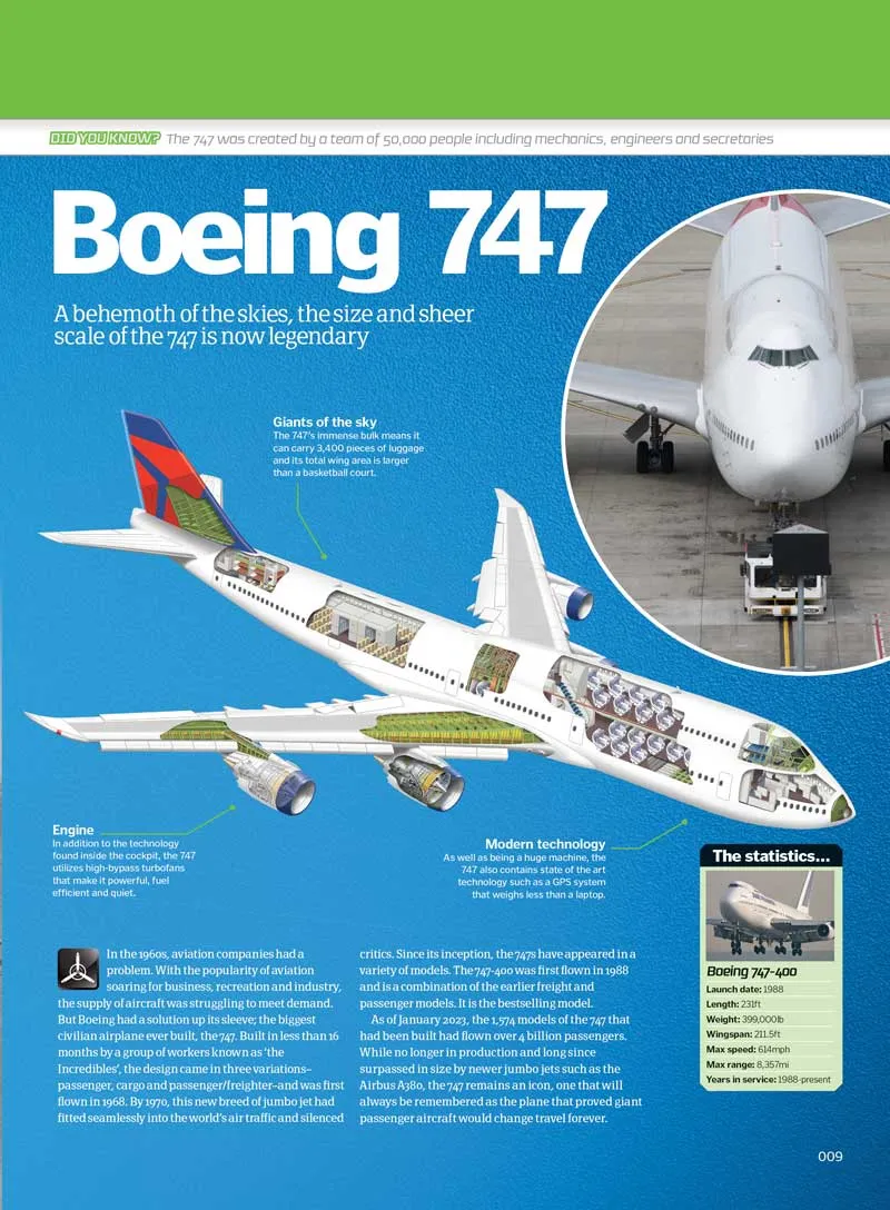 Book Of Aircraft - 50  Iconic Planes & Helicopters, Military Aircrafts, F-35, Lancaster Bomber, Attack Helicopters, Sea Vixen, Commercial Aircrafts, Boeing 787, Jets, Drones, Hypersonic Flight & More!