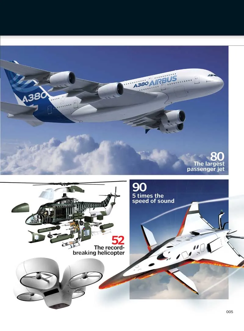 Book Of Aircraft - 50  Iconic Planes & Helicopters, Military Aircrafts, F-35, Lancaster Bomber, Attack Helicopters, Sea Vixen, Commercial Aircrafts, Boeing 787, Jets, Drones, Hypersonic Flight & More!