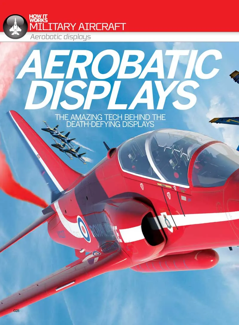 Book Of Aircraft - 50  Iconic Planes & Helicopters, Military Aircrafts, F-35, Lancaster Bomber, Attack Helicopters, Sea Vixen, Commercial Aircrafts, Boeing 787, Jets, Drones, Hypersonic Flight & More!