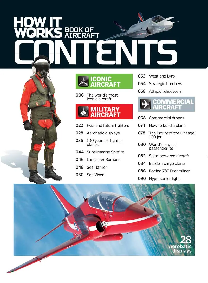 Book Of Aircraft - 50  Iconic Planes & Helicopters, Military Aircrafts, F-35, Lancaster Bomber, Attack Helicopters, Sea Vixen, Commercial Aircrafts, Boeing 787, Jets, Drones, Hypersonic Flight & More!