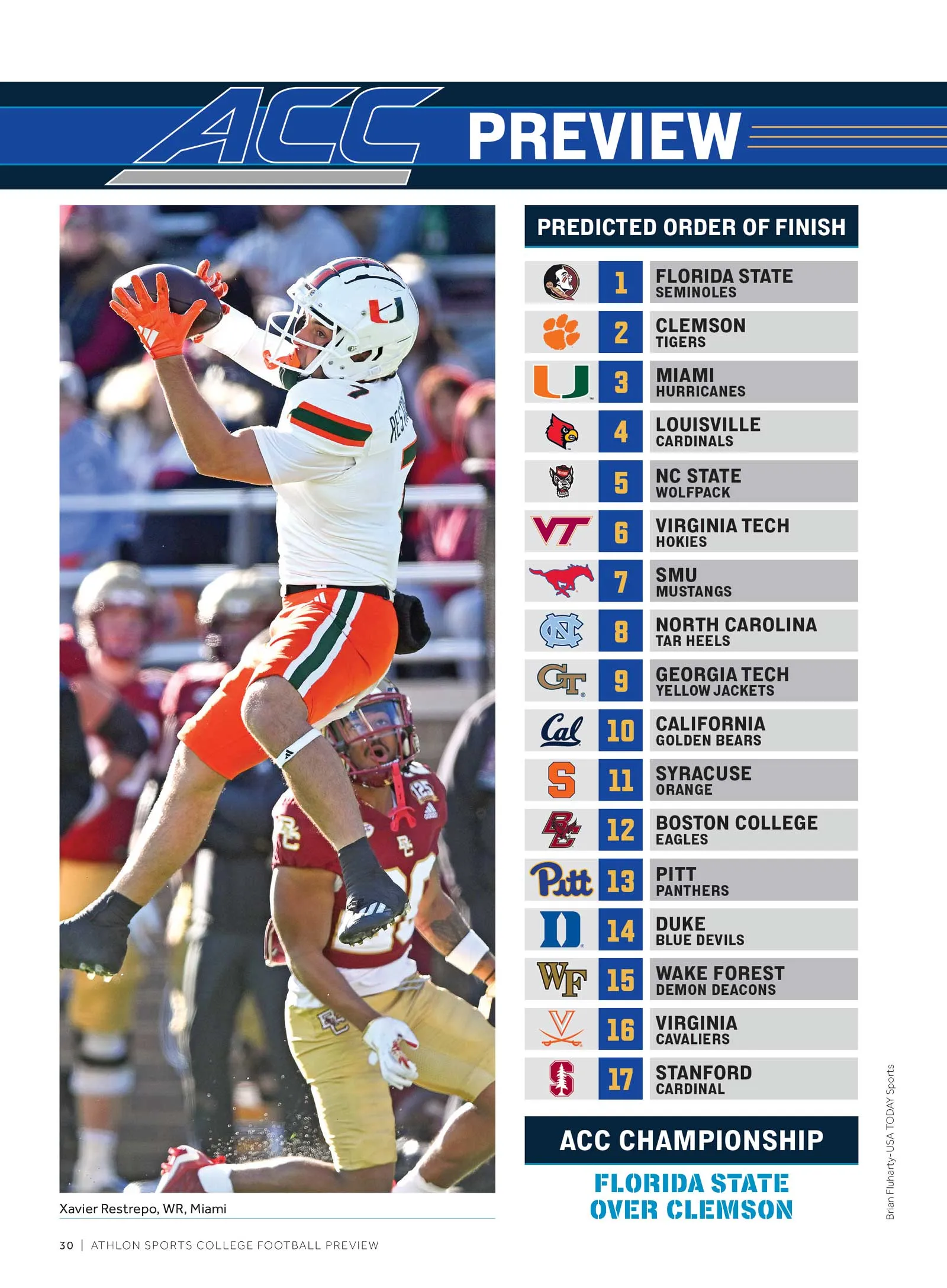 College Football Preview - Athlon Sports 2024: 134 FBS Teams Previews, Life After Saban, Top 25 Playoff Predictions, CFP Expansion, Realignment, NIL/Portal Strategy, Key Storylines, Unit Rankings & More!
