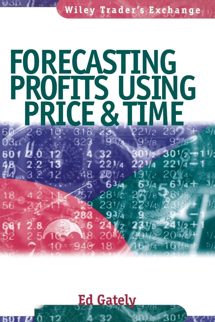 Forecasting Profits Using Price and Time