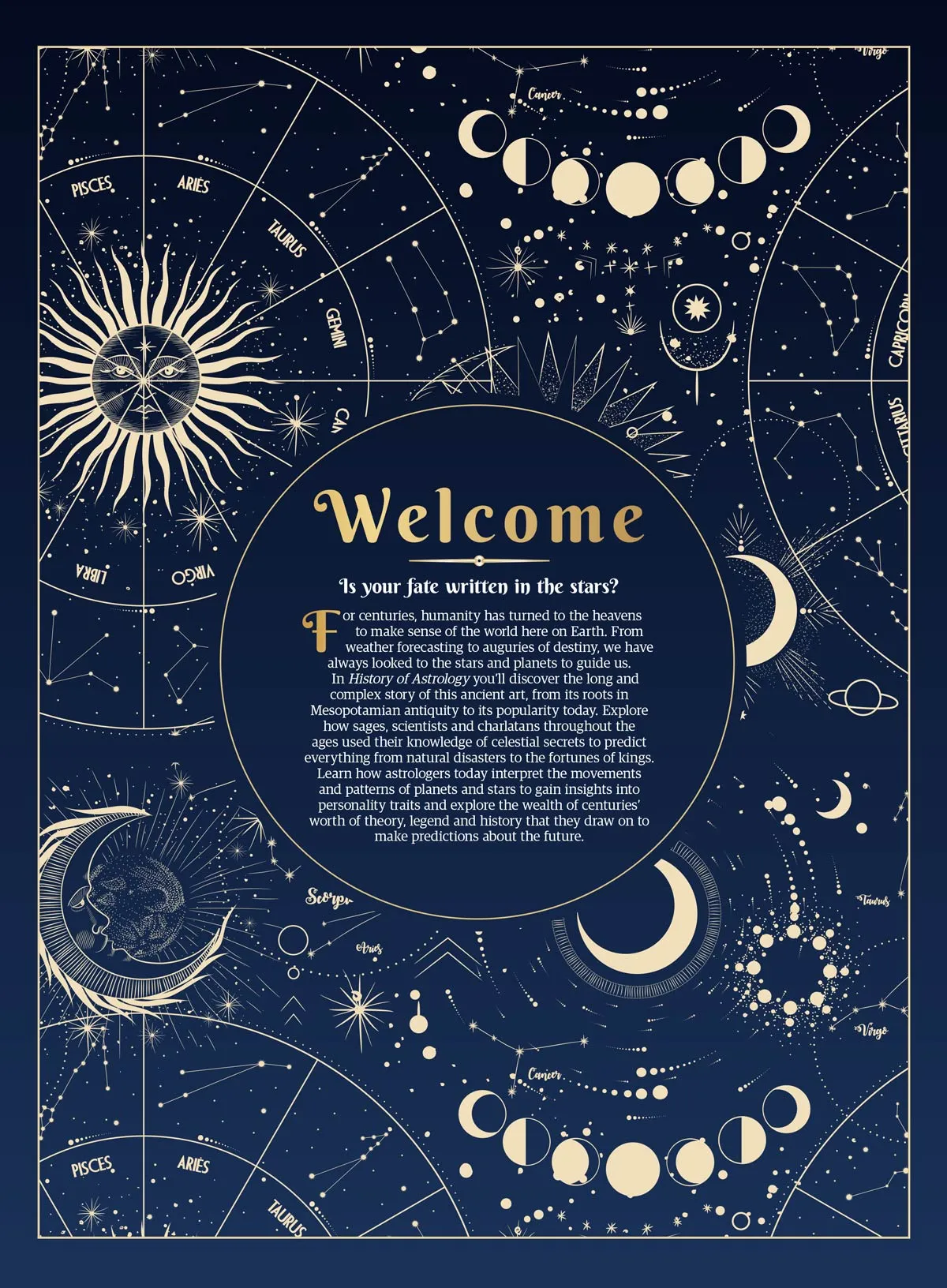 History of Astrology - The Story Of The Ancient Art Of Foretelling, Zodiac Sign Guide, Personality, Element, Ruling Planet, Stars, Sun Signs, Moon Signs, Rising Signs, Horoscopes, Charts & More!
