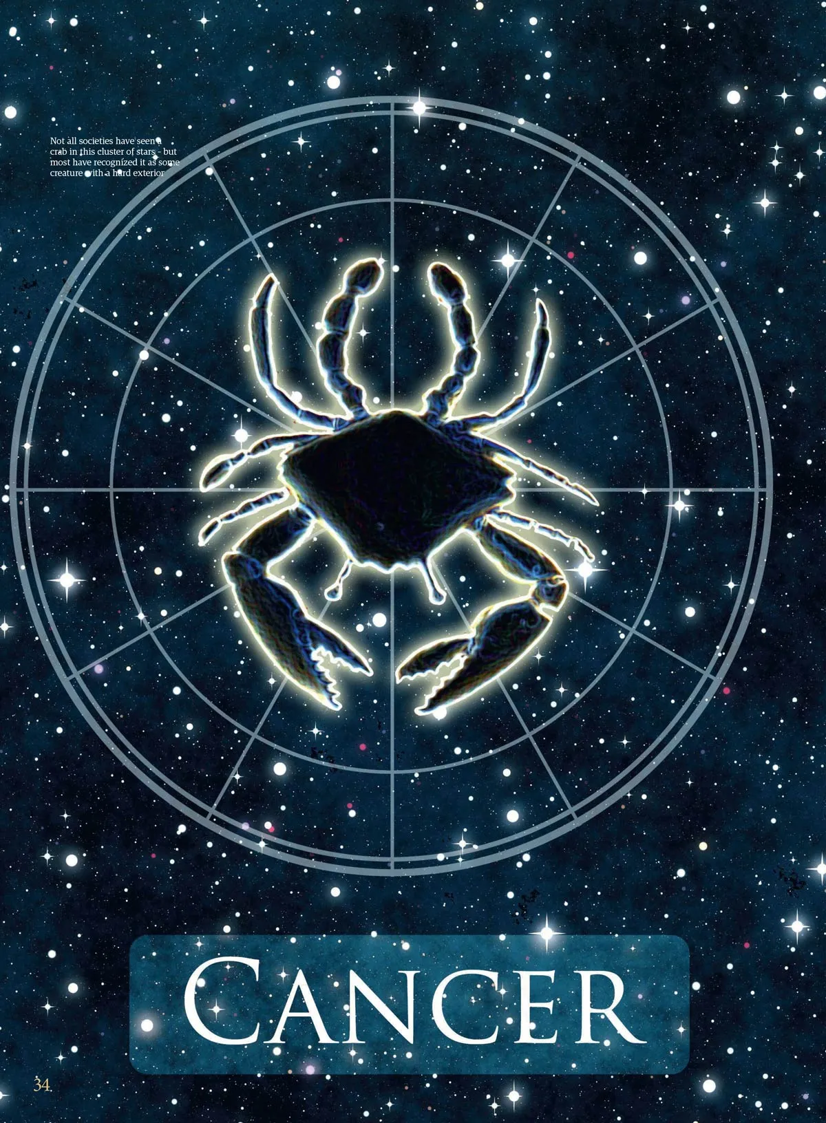 History of Astrology - The Story Of The Ancient Art Of Foretelling, Zodiac Sign Guide, Personality, Element, Ruling Planet, Stars, Sun Signs, Moon Signs, Rising Signs, Horoscopes, Charts & More!