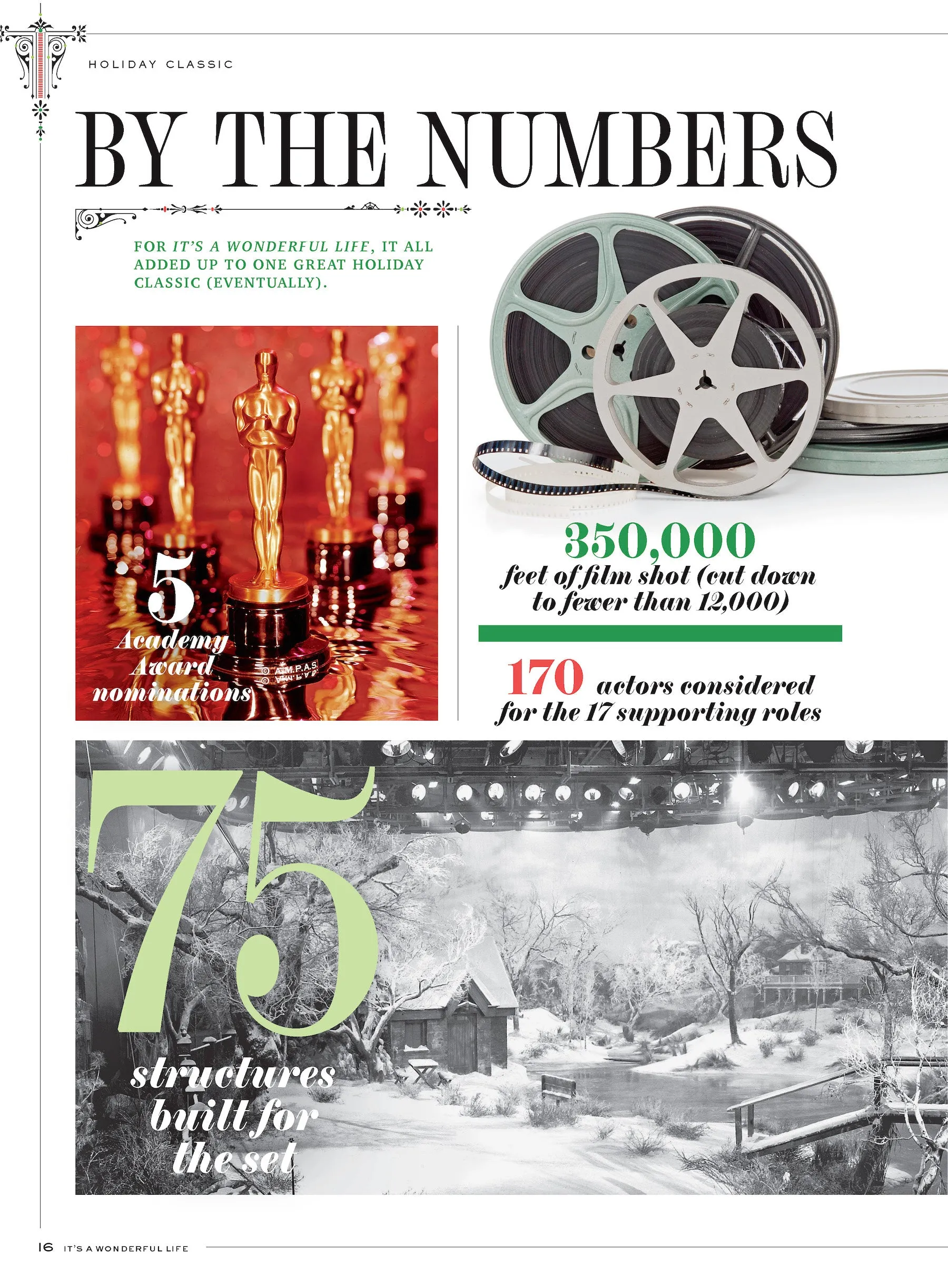 It's A Wonderful Life - Complete Guide: Dive Into Bedford Falls, Jimmy Stewart, Frank Capra, George Bailey, Donna Reed, Clarence, Zuzu, 1946 Classic Movie, Christmas Legacy & Dickens A Christmas Carol