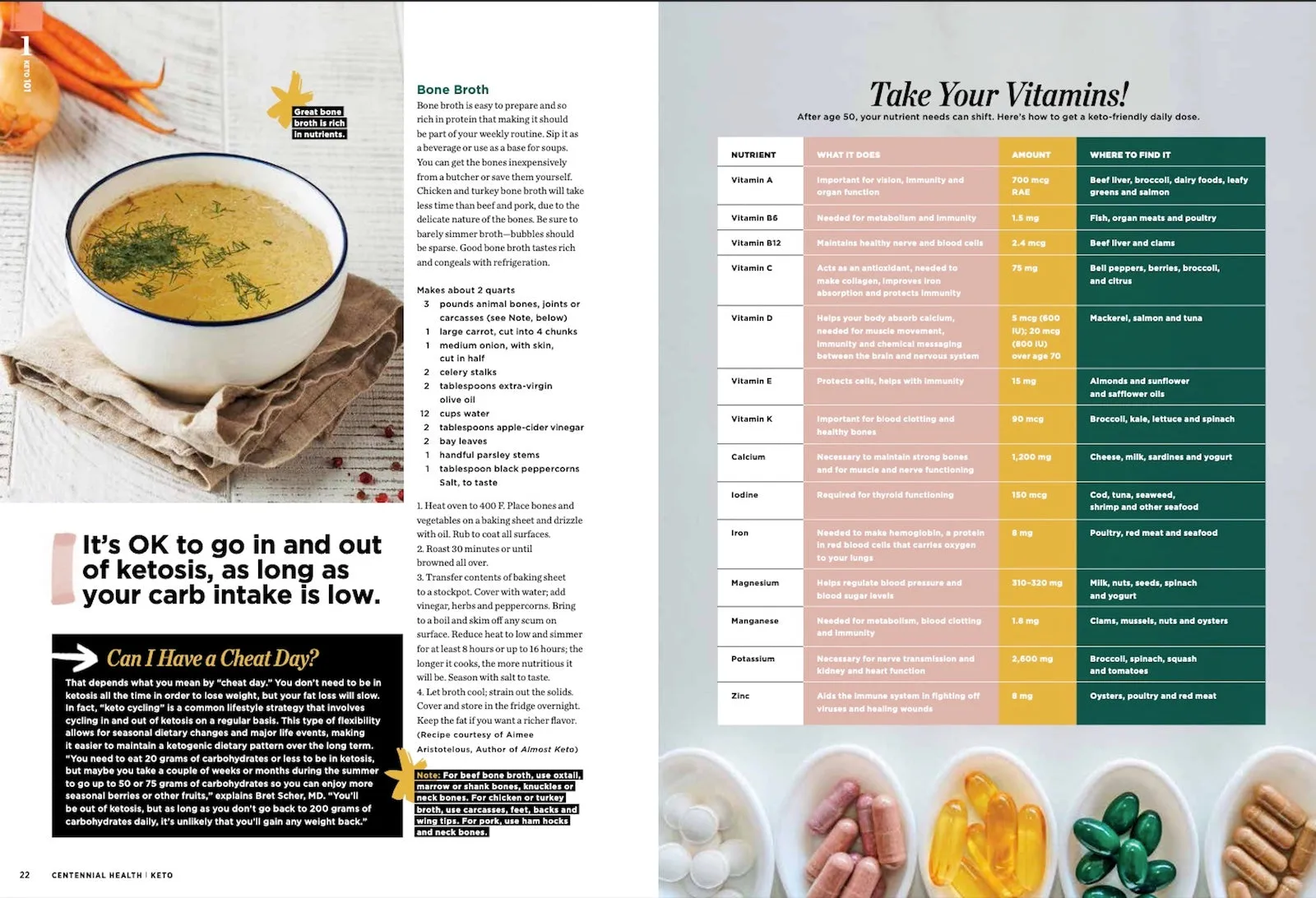 Keto For Women Over 50 - 30  Get Started Recipes to Help Lose the Weight for Good, Feel Your Best and Look Younger!