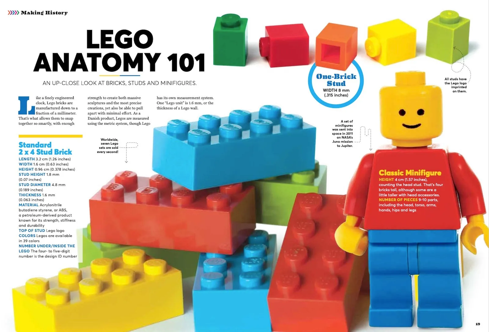 LEGO - 65 Year Special Collector's Issue Featuring Your Favorite Characters, Iconic Sets, By Fans For Fans, Independent & Unofficial!   What's New In 2023 Avatar, Super Mario, Indiana Jones, & More!