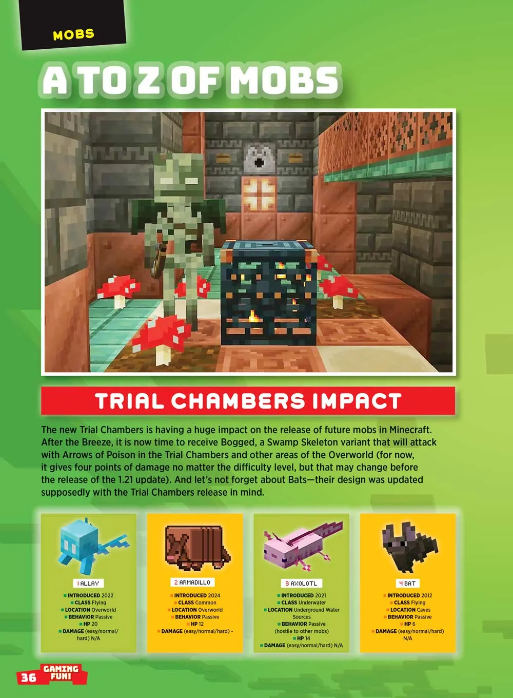 Minecraft - Essential Guide: New Updated Mobs, Godzilla: King Of The Monsters, Trial Chambers Revolution, Expert Tips & Tricks, SpongeBob, Universal Studios, Wolf Armor, Mace, Free Maps & Posters!