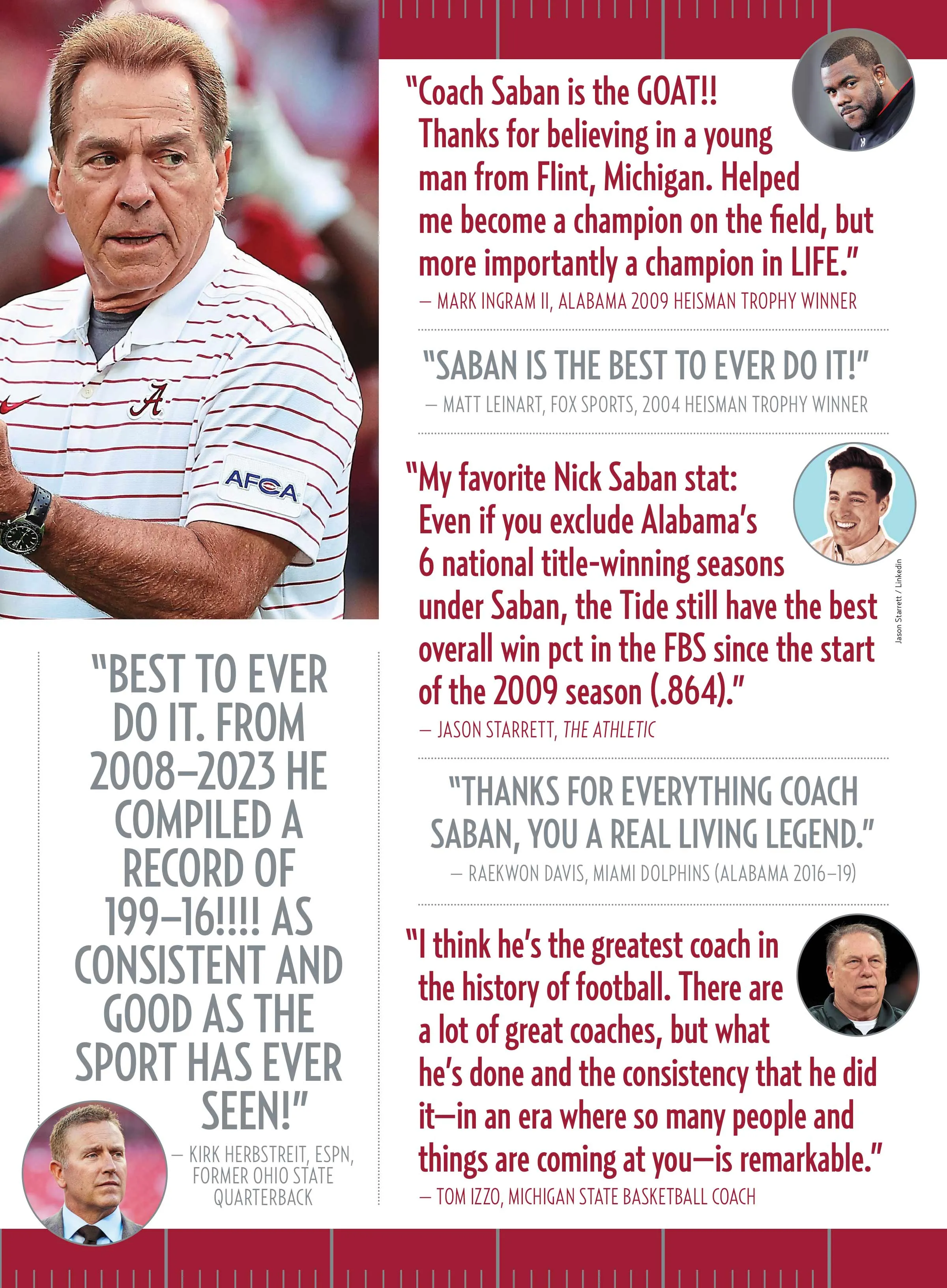 Nick Saban - 7 Decades Of Stories & Photos, Keys To Success, Football Coach, Michigan State, LSU, NFL, Alabama Crimson Tide, National Championships, Stats, Interviews, Retirement, Lessons & Tributes!