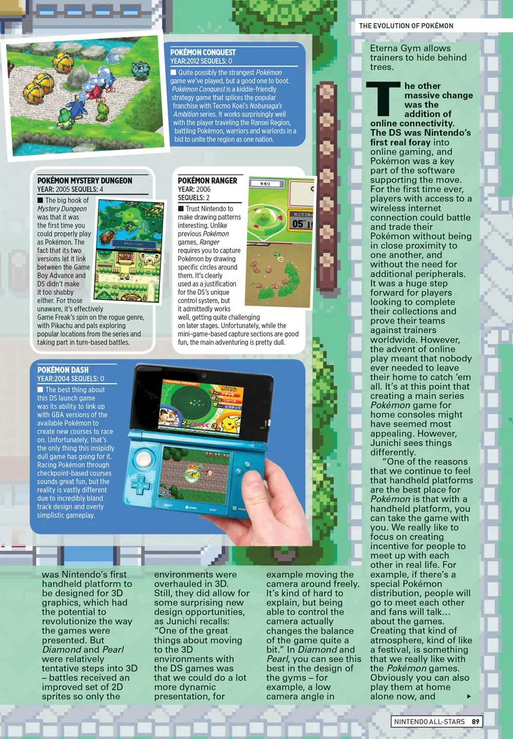 Nintendo - Greatest Characters: Retro Gamers Ask Industry Legends Character Memories, History Of Zelda, Mario, Pokmon, Link, Donkey Kong, Kirby, Yoshi, Evolution, Spin-Offs, Games, Timelines & More!