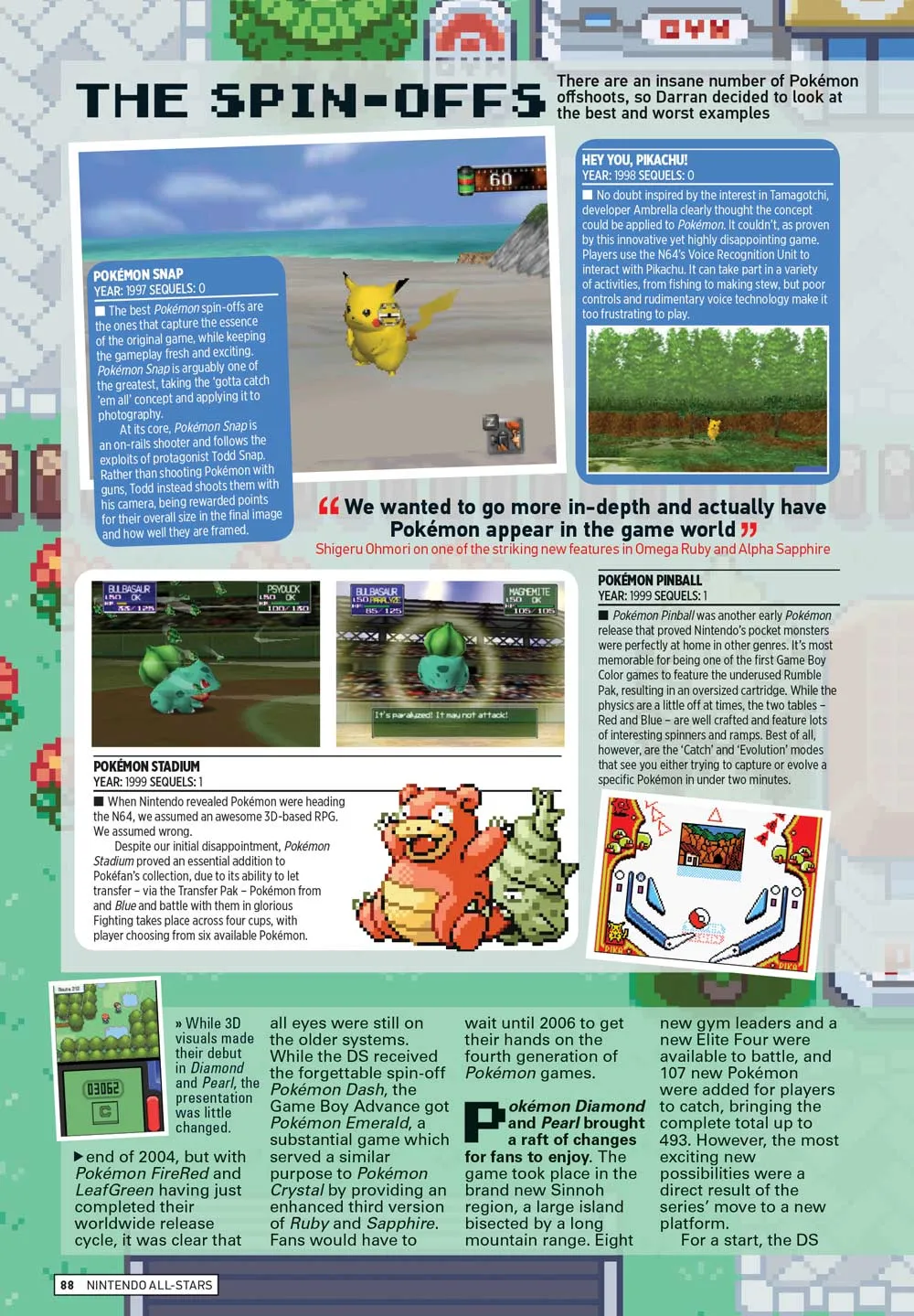 Nintendo - Greatest Characters: Retro Gamers Ask Industry Legends Character Memories, History Of Zelda, Mario, Pokmon, Link, Donkey Kong, Kirby, Yoshi, Evolution, Spin-Offs, Games, Timelines & More!