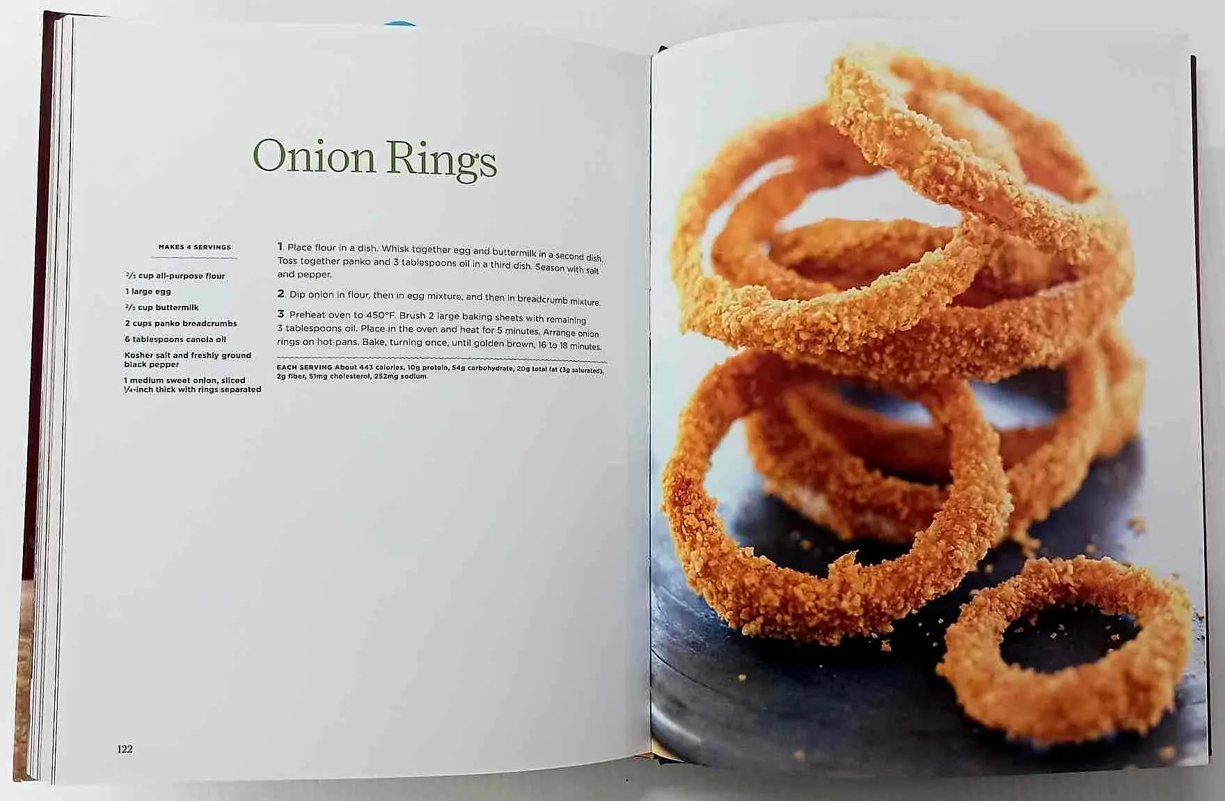 PUB GRUB - Redbook, Country Living, Good Housekeeping