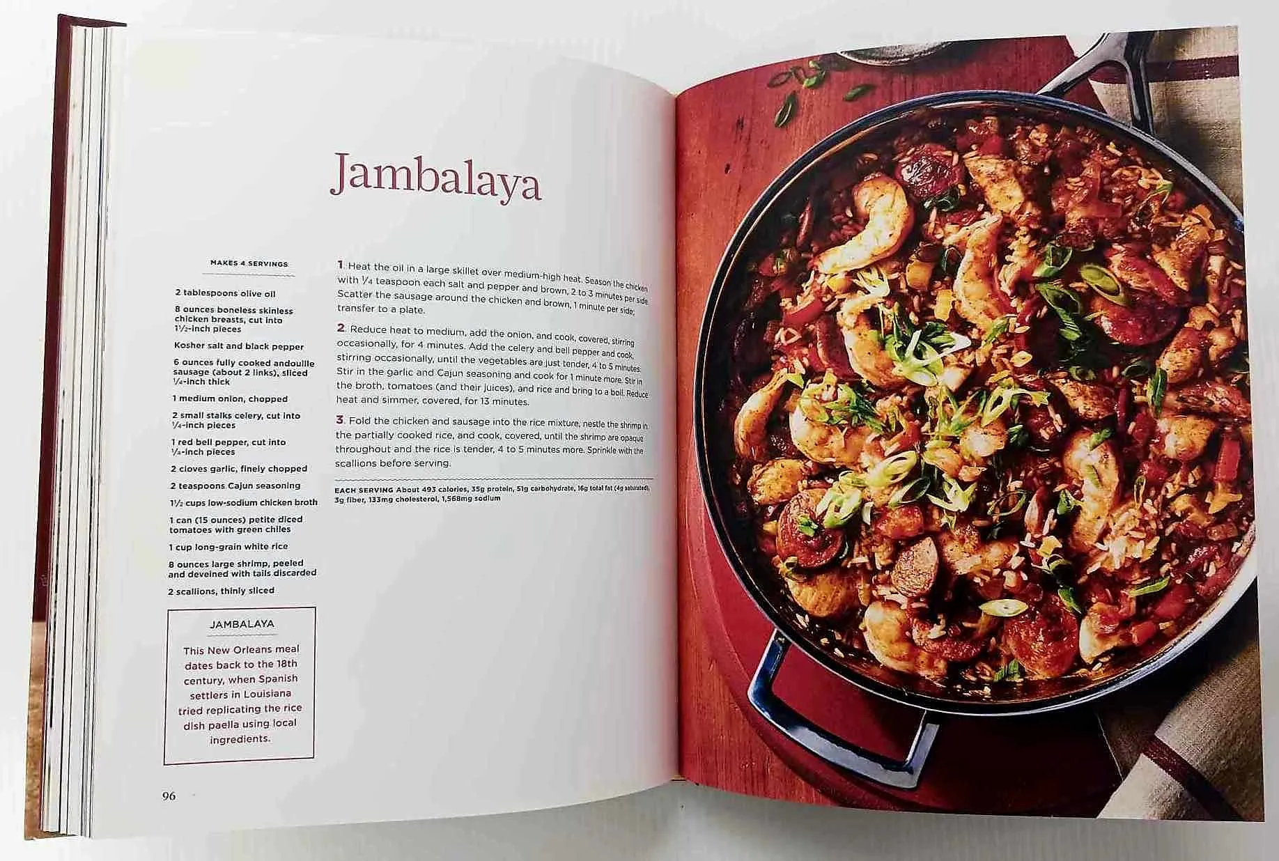 PUB GRUB - Redbook, Country Living, Good Housekeeping