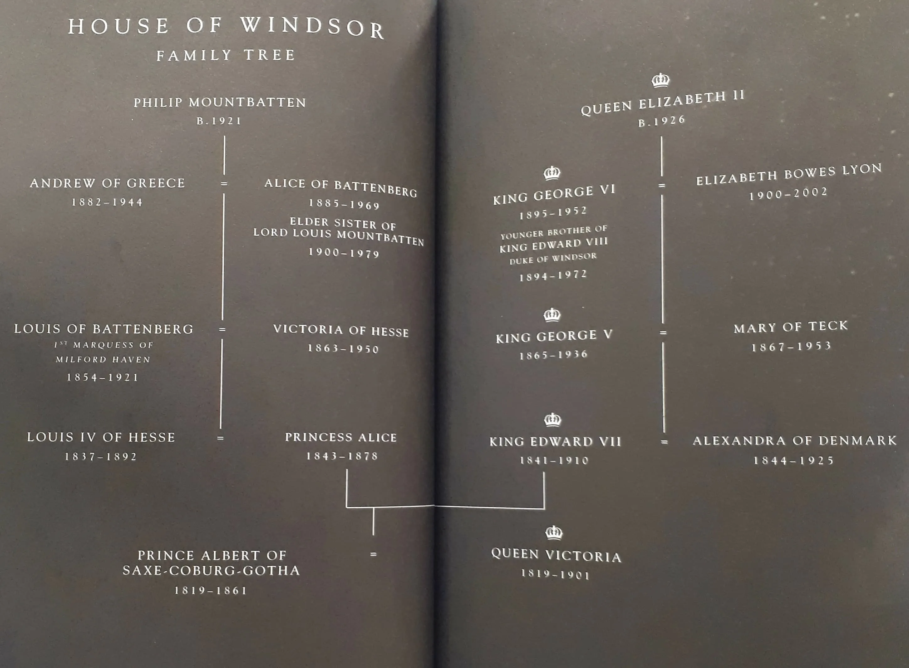 THE CROWN: THE OFFICIAL COMPANION - Robert Lacey