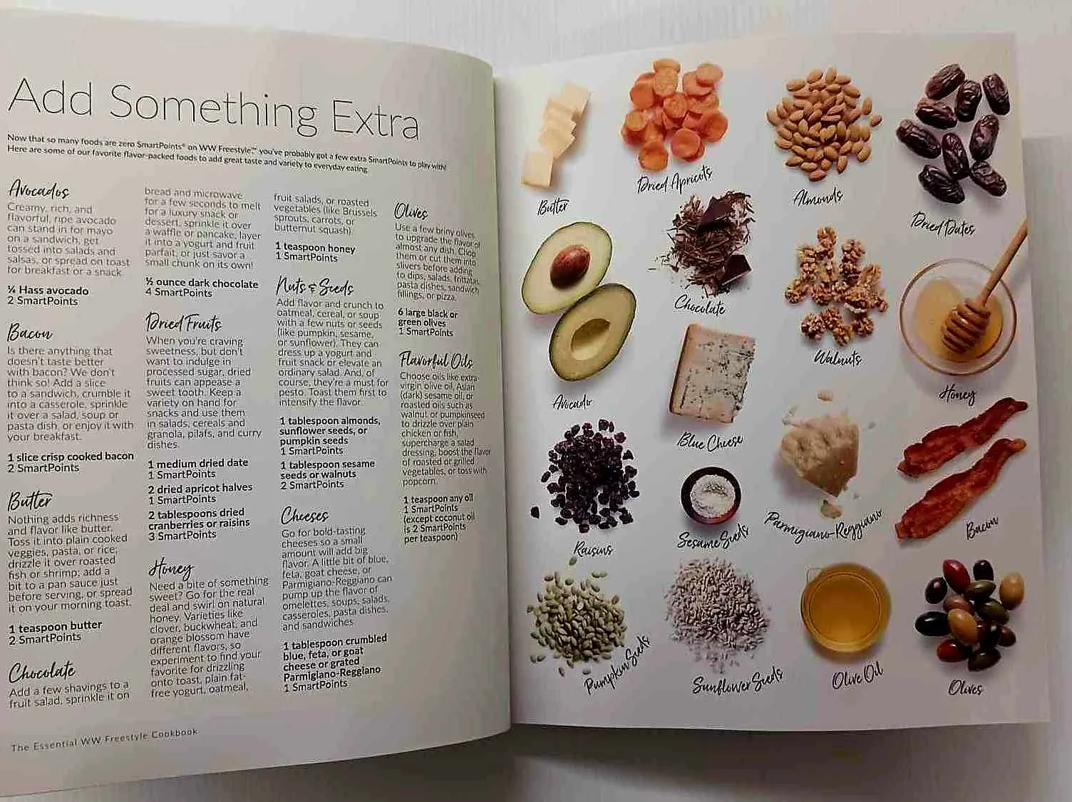 THE ESSENTIAL WW FREESTYLE COOKBOOK - Weight Watchers