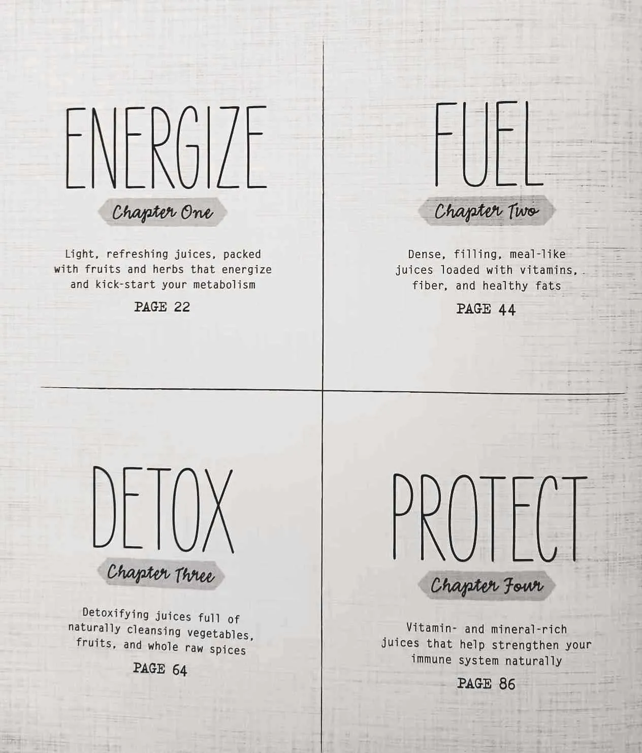 THE JUICE SOLUTION - Erin Quon, Briana Stockton