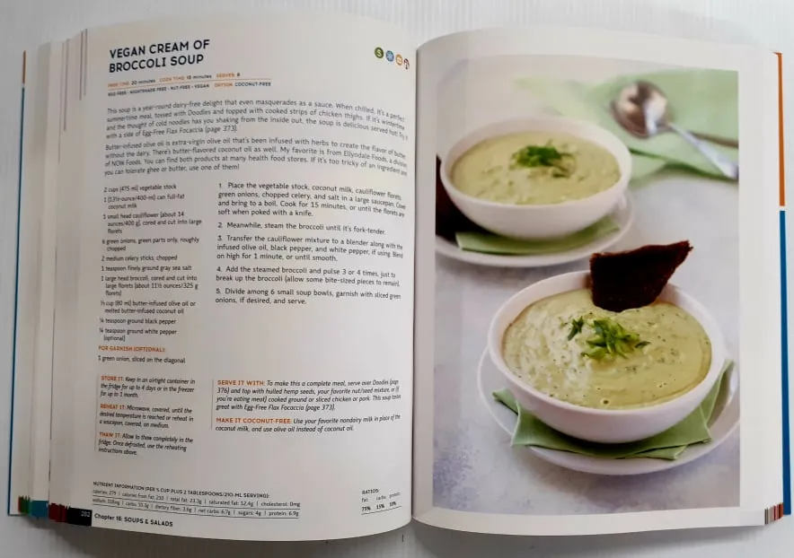 THE KETO DIET - Leanne Vogel