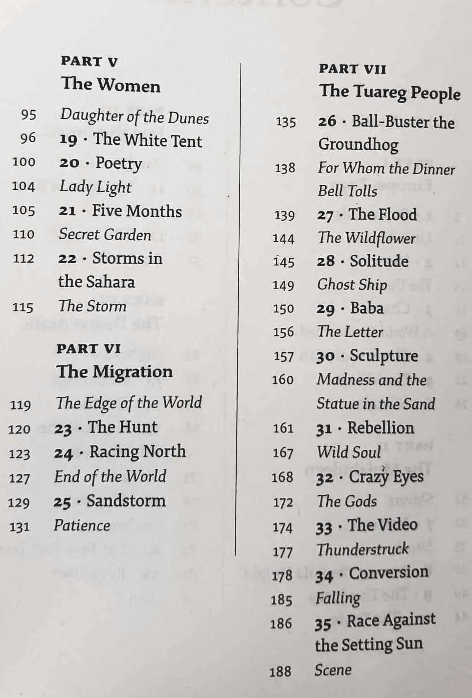 THE WEIGHT OF SAND - Edith Blais