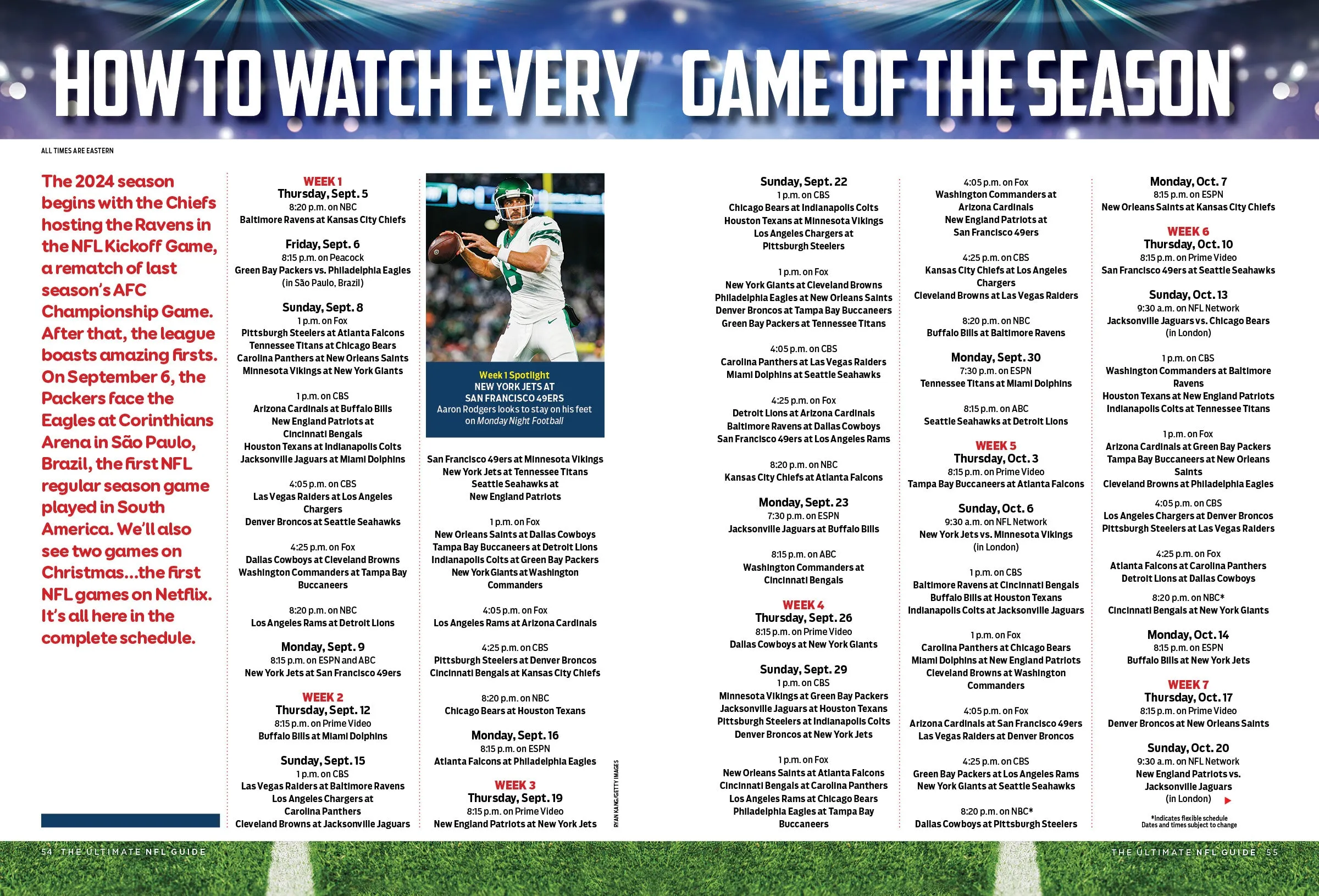 TV Guide - NFL '24 Preview: The Ultimate Football Guide, All 32 Teams, Expert Analysis From Favorite TV Commentators, Chiefs Dynasty Prediction, Sleepers, Fantasy Draft, Where & When To Watch Games!